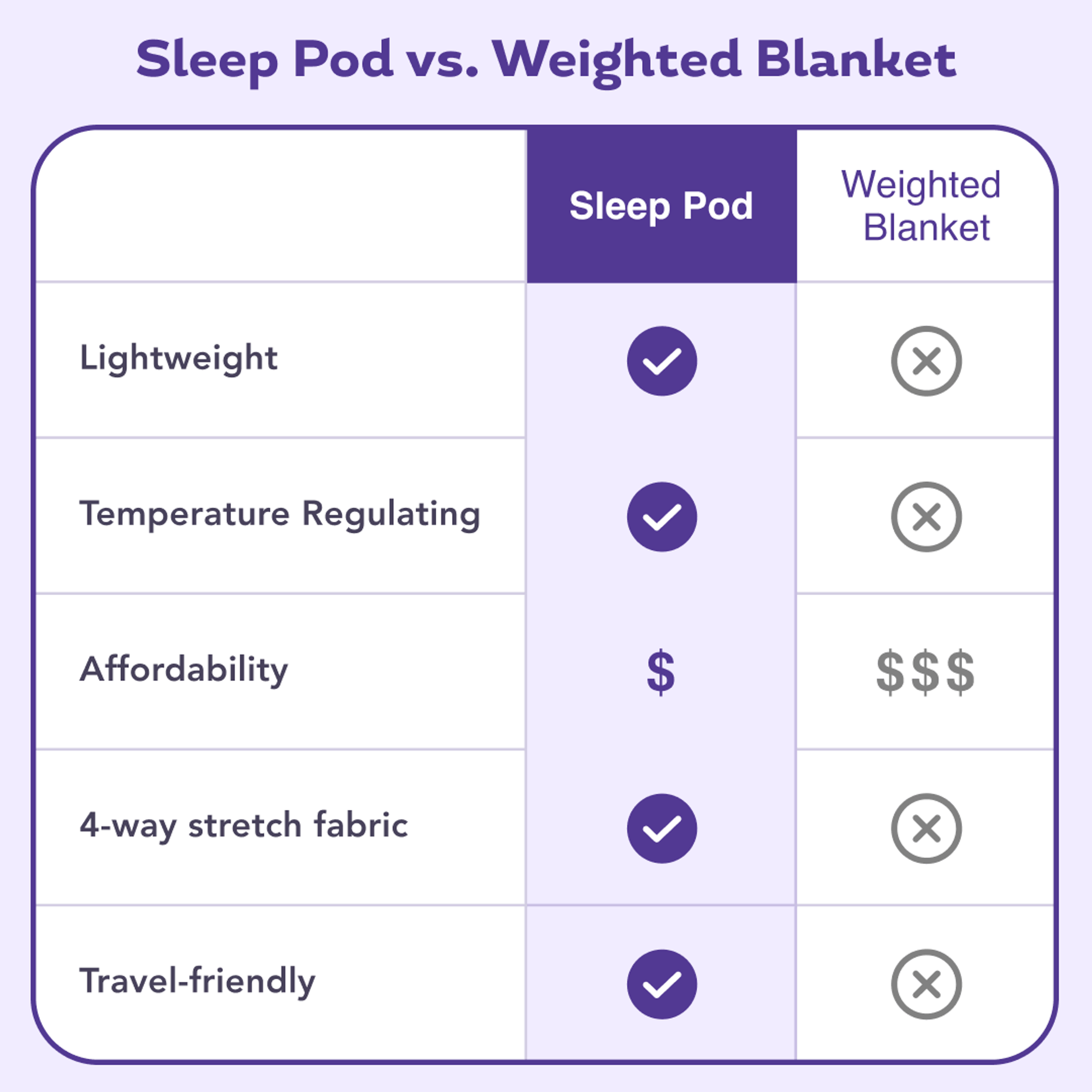 Hooded Sleep Pod - Image 12